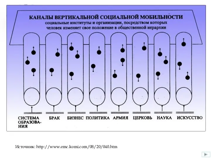 Источник: http://www.emc.komi.com/08/20/040.htm