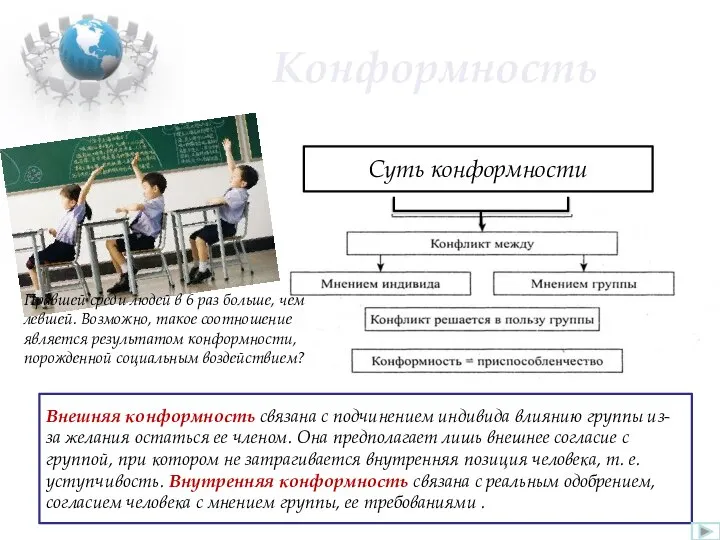 Конформность Суть конформности Внешняя конформность связана с подчинением индивида влиянию группы из-за