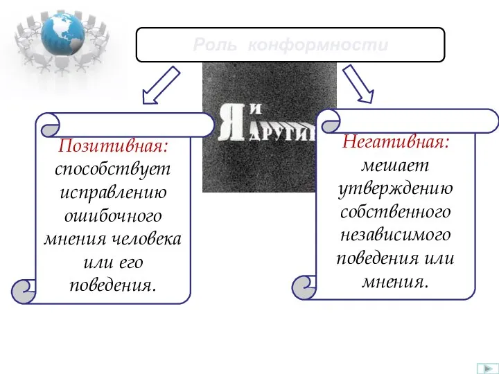 Позитивная: способствует исправлению ошибочного мнения человека или его поведения. Негативная: мешает утверждению