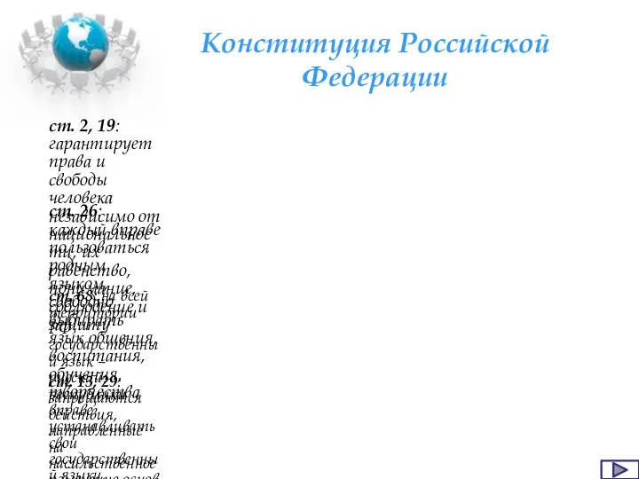 Конституция Российской Федерации ст. 2, 19: гарантирует права и свободы человека независимо