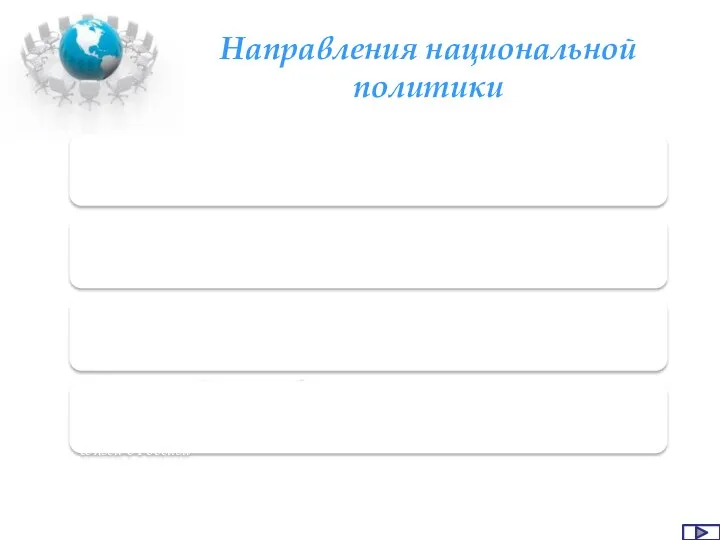 Направления национальной политики развитие федеративных отношений, обеспечивающих гармоничное сочетание самостоятельности субъектов Россий­ской