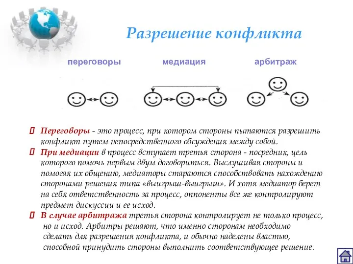 Разрешение конфликта переговоры медиация арбитраж Переговоры - это процесс, при котором стороны