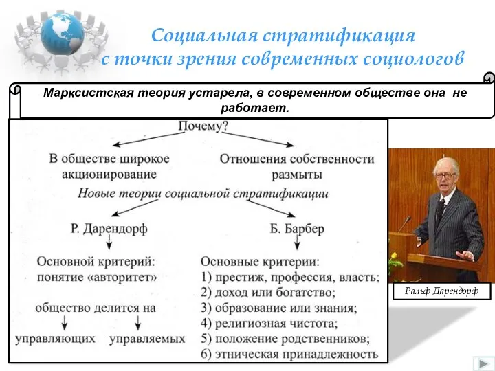 Социальная стратификация с точки зрения современных социологов Марксистская теория устарела, в современном