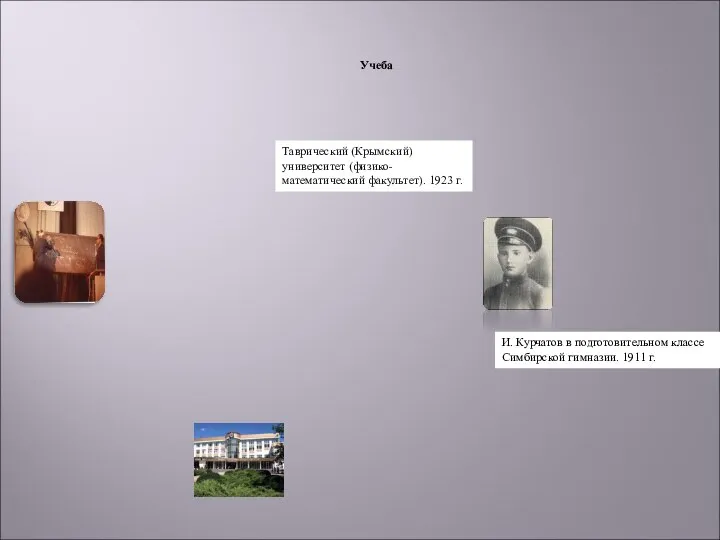 Учеба И. Курчатов в подготовительном классе Симбирской гимназии. 1911 г. Таврический (Крымский)