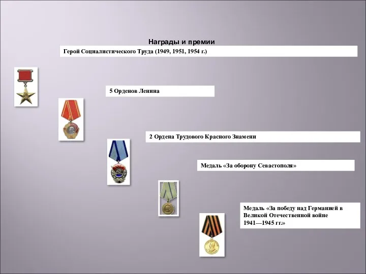 Награды и премии Герой Социалистического Труда (1949, 1951, 1954 г.) 5 Орденов