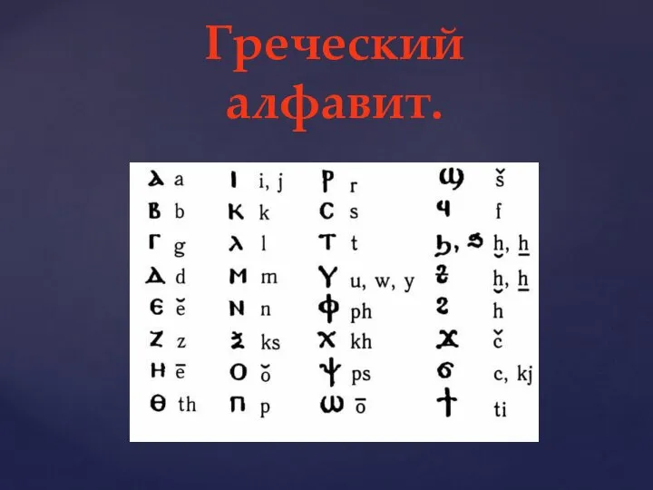 Греческий алфавит.