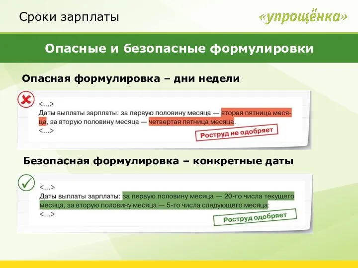 Сроки зарплаты Безопасная формулировка – конкретные даты Опасные и безопасные формулировки Опасная формулировка – дни недели