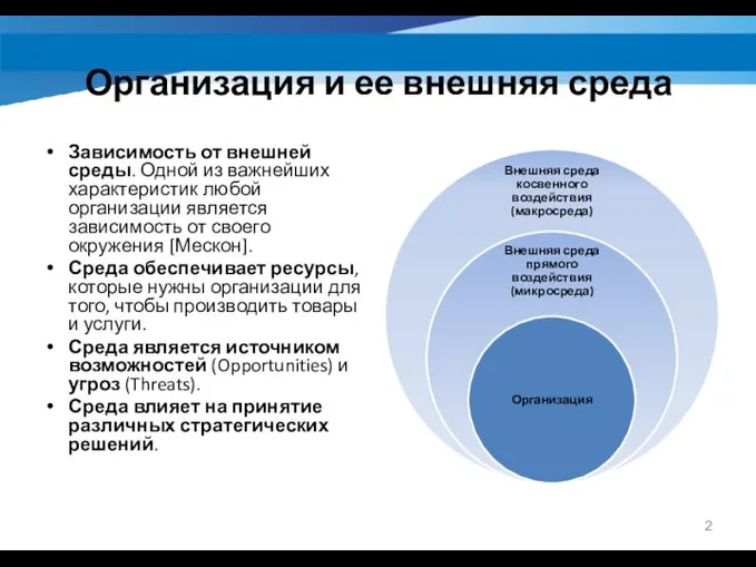 Организация и ее внешняя среда Зависимость от внешней среды. Одной из важнейших