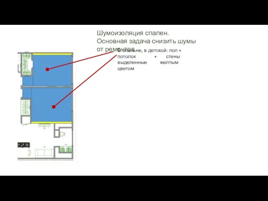 В спальне, в детской: пол + потолок + стены выделенные желтым цветом