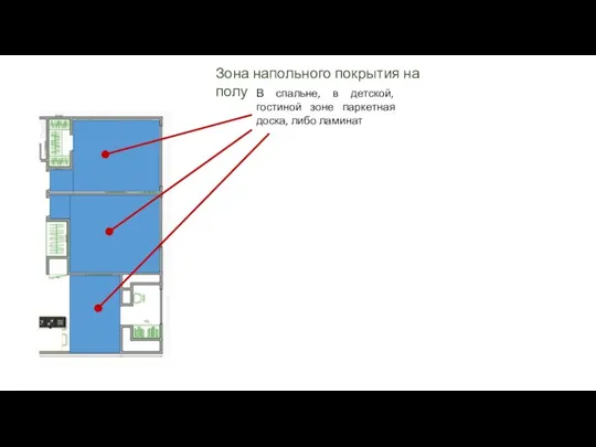 В спальне, в детской, гостиной зоне паркетная доска, либо ламинат Зона напольного покрытия на полу
