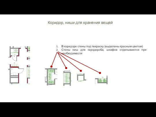 Коридор, ниши для хранения вещей В коридоре стены под покраску (выделены красным