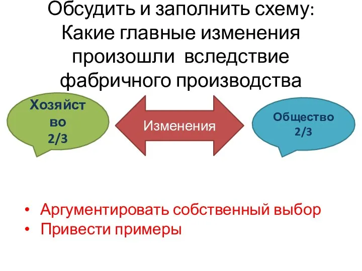 Обсудить и заполнить схему: Какие главные изменения произошли вследствие фабричного производства Аргументировать