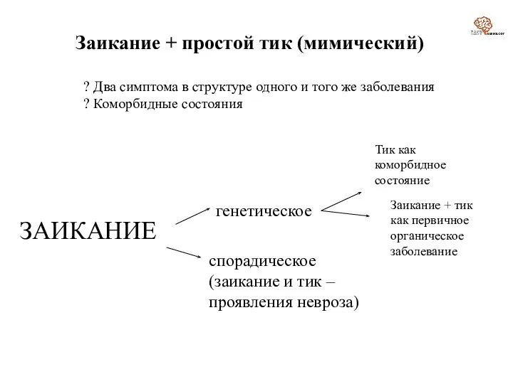 Заикание + простой тик (мимический) ? Два симптома в структуре одного и