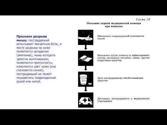 Признаки разрыва мышц: пострадавший испытывает внезапную боль, в месте разрыва на коже