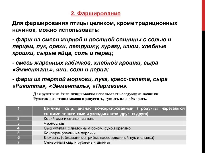 2. Фарширование Для фарширования птицы целиком, кроме традиционных начинок, можно использовать: -