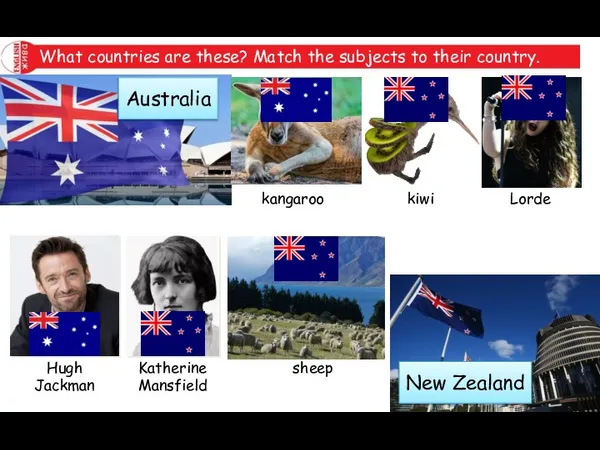 What countries are these? Match the subjects to their country. Australia New