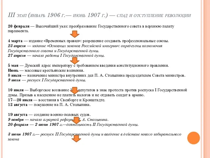 III этап (январь 1906 г.— июнь 1907 г.) — спад и отступление