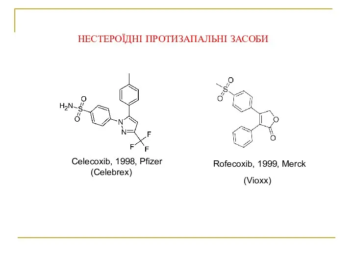 Celecoxib, 1998, Pfizer (Celebrex) Rofecoxib, 1999, Merck (Vioxx) НЕСТЕРОЇДНІ ПРОТИЗАПАЛЬНІ ЗАСОБИ