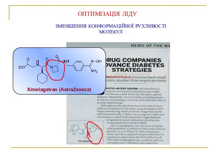 Ximelagatran (AstraZeneca) ОПТИМІЗАЦІЯ ЛІДУ ЗМЕНШЕННЯ КОНФОРМАЦІЙНОЇ РУХЛИВОСТІ МОЛЕКУЛ