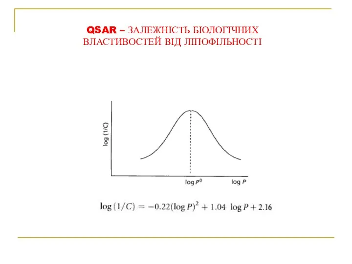 QSAR – ЗАЛЕЖНІСТЬ БІОЛОГІЧНИХ ВЛАСТИВОСТЕЙ ВІД ЛІПОФІЛЬНОСТІ