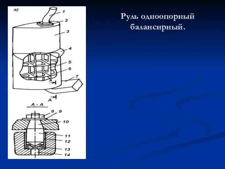 Руль одноопорный балансирный.