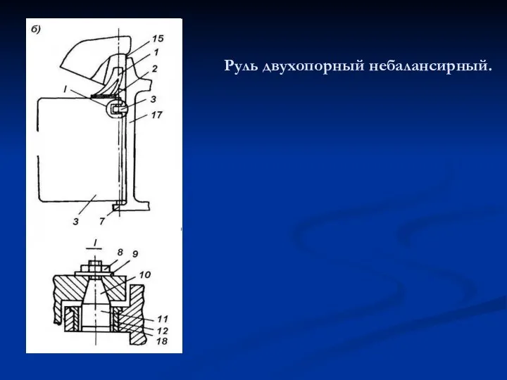 Руль двухопорный небалансирный.