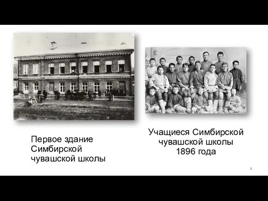 Первое здание Симбирской чувашской школы Учащиеся Симбирской чувашской школы 1896 года