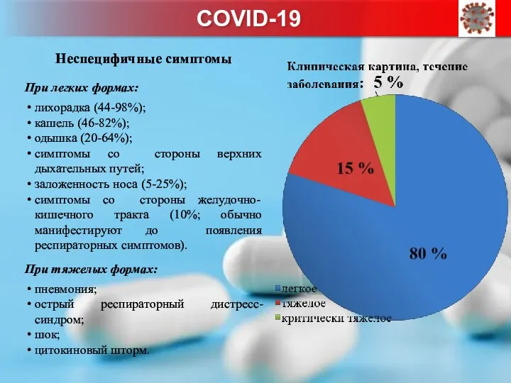 Неспецифичные симптомы При легких формах: лихорадка (44-98%); кашель (46-82%); одышка (20-64%); симптомы