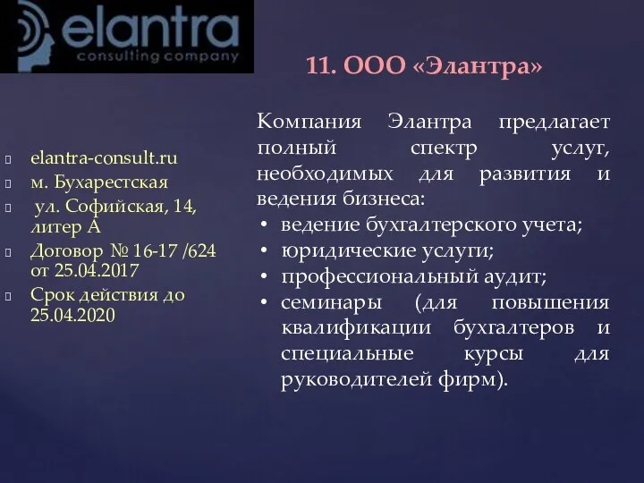 elantra-consult.ru м. Бухарестская ул. Софийская, 14, литер А Договор № 16-17 /624