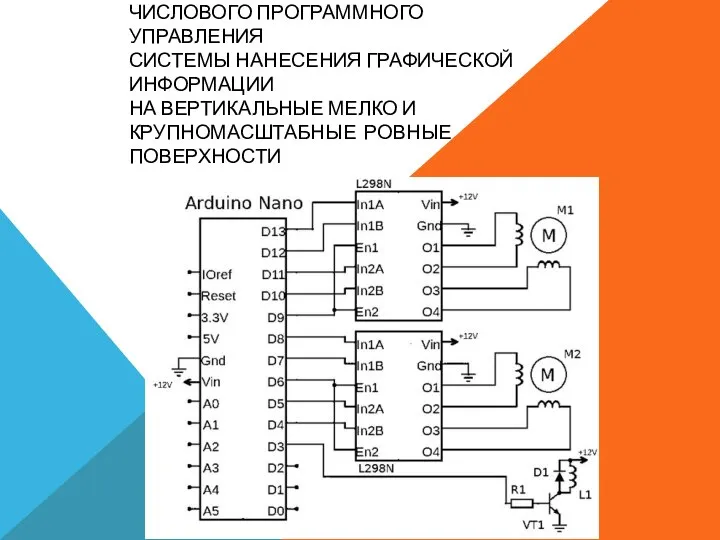 ПРИНЦИПИАЛЬНАЯ СХЕМА БЛОКА ЧИСЛОВОГО ПРОГРАММНОГО УПРАВЛЕНИЯ СИСТЕМЫ НАНЕСЕНИЯ ГРАФИЧЕСКОЙ ИНФОРМАЦИИ НА ВЕРТИКАЛЬНЫЕ