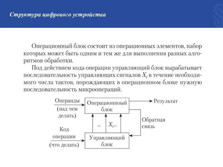 Структура цифрового устройства