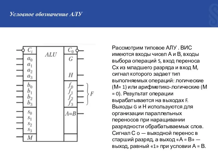 Условное обозначение АЛУ Рассмотрим типовое АЛУ . ВИС имеются входы чисел А