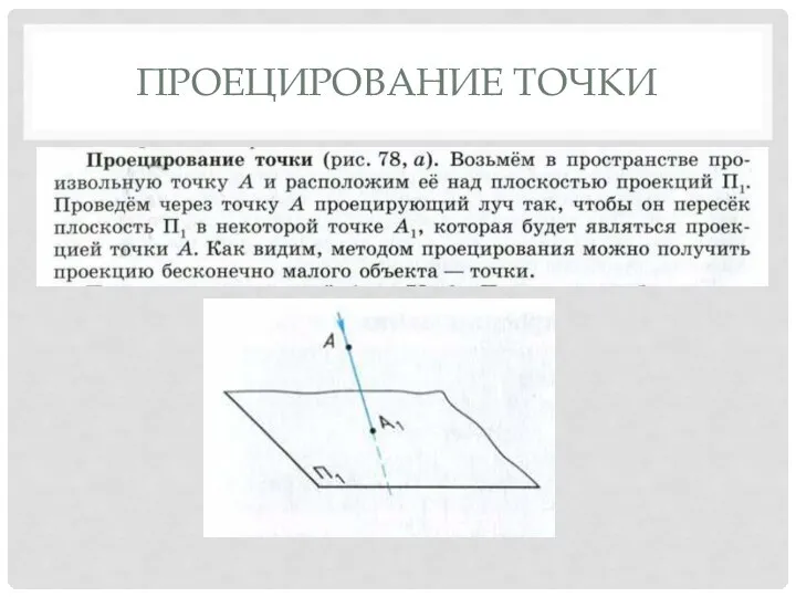 ПРОЕЦИРОВАНИЕ ТОЧКИ