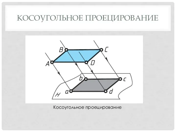 КОСОУГОЛЬНОЕ ПРОЕЦИРОВАНИЕ Косоугольное проецирование