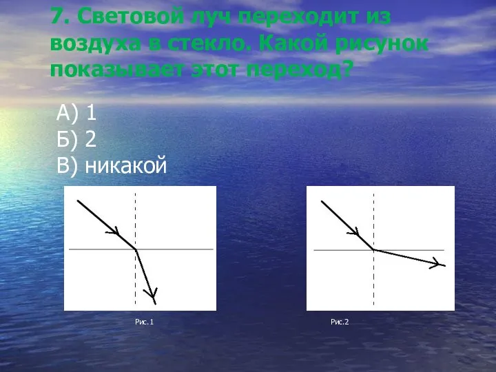 7. Световой луч переходит из воздуха в стекло. Какой рисунок показывает этот