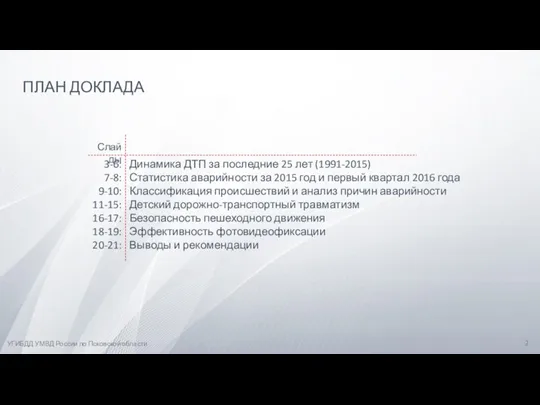 УГИБДД УМВД России по Псковской области ПЛАН ДОКЛАДА