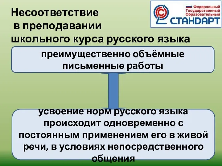 Несоответствие в преподавании школьного курса русского языка преимущественно объёмные письменные работы усвоение