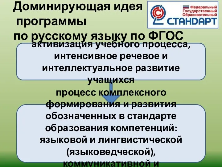 Доминирующая идея программы по русскому языку по ФГОС активизация учебного процесса, интенсивное