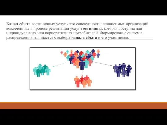 Канал сбыта гостиничных услуг - это совокупность независимых организаций вовлеченных в процесс