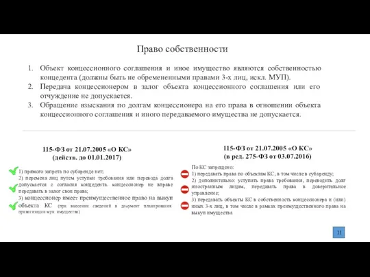 Право собственности Объект концессионного соглашения и иное имущество являются собственностью концедента (должны