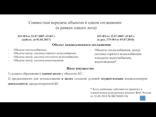 Совместная передача объектов в одном соглашении (в рамках одного лота) Объекты теплоснабжения;