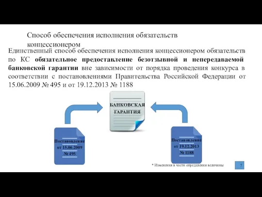 Способ обеспечения исполнения обязательств концессионером Единственный способ обеспечения исполнения концессионером обязательств по