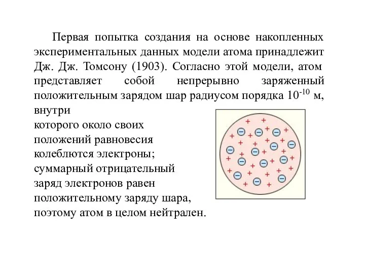 Первая попытка создания на основе накопленных экспериментальных данных модели атома принадлежит Дж.