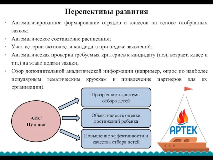 Перспективы развития Автоматизированное формирование отрядов и классов на основе отобранных заявок; Автоматическое