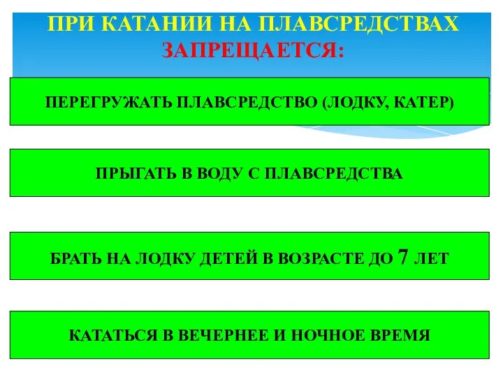 ПРИ КАТАНИИ НА ПЛАВСРЕДСТВАХ ЗАПРЕЩАЕТСЯ: ПЕРЕГРУЖАТЬ ПЛАВСРЕДСТВО (ЛОДКУ, КАТЕР) ПРЫГАТЬ В ВОДУ