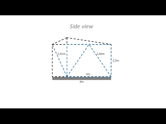 2,2m 3m 4m 2,66m 2,41m Side view