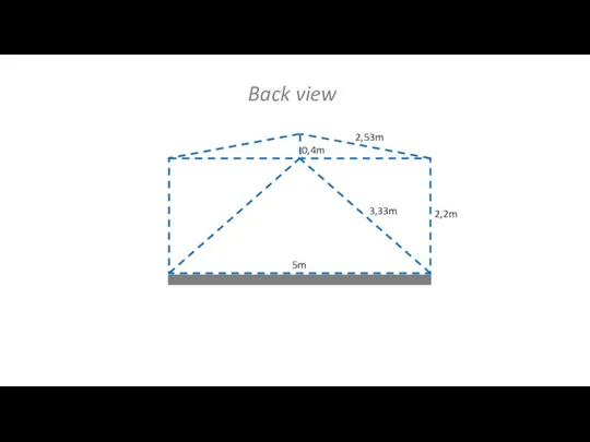 5m 3,33m 2,2m 0,4m 2,53m Back view