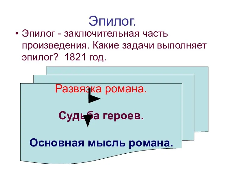 Эпилог. Эпилог - заключительная часть произведения. Какие задачи выполняет эпилог? 1821 год.