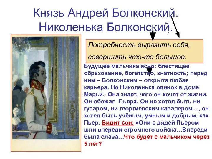 Князь Андрей Болконский. Николенька Болконский. Потребность выразить себя, совершить что-то большое. Будущее