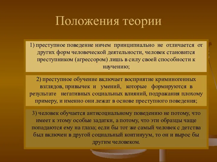 Положения теории 1) преступное поведение ничем принципиально не отличается от других форм